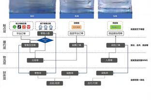 海港新闻官告别奚志康：年龄原因退出一线，将助徐根宝培养人才